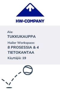 HW - company asiakastarina